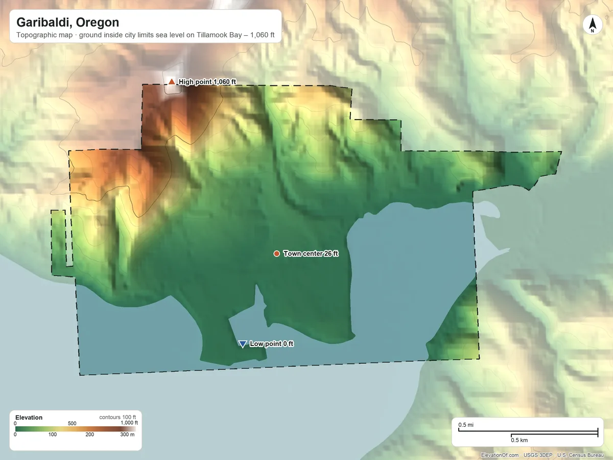 Topographic elevation map of Garibaldi, Oregon, shaded from sea level level on Tillamook Bay to 1,060 ft on the northwest edge, below higher ground just outside