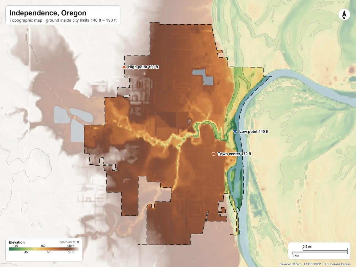 Topographic elevation map of Independence, Oregon, shaded from 140 ft on the northeast side to 190 ft on the northwest side
