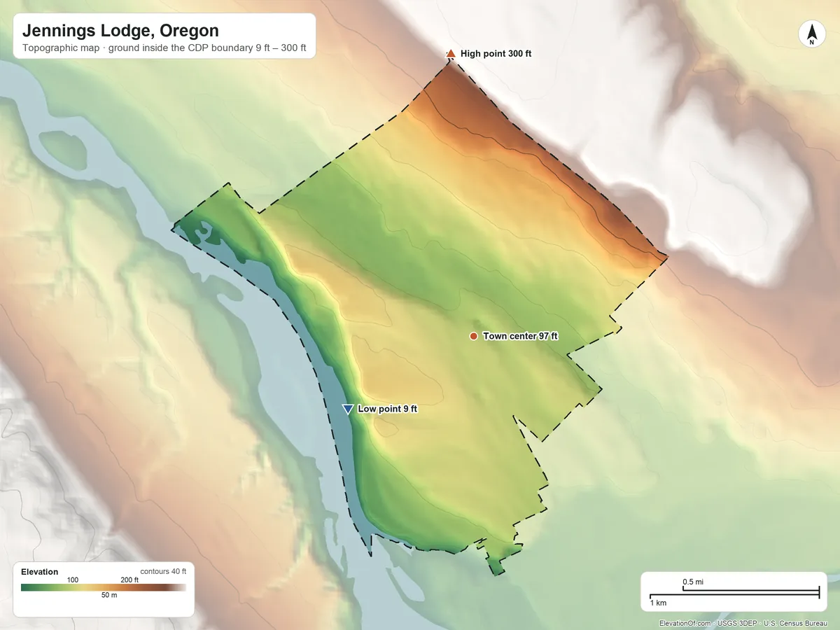 Topographic elevation map of Jennings Lodge, Oregon, shaded from 9 ft on the southwest side to 300 ft on the north side