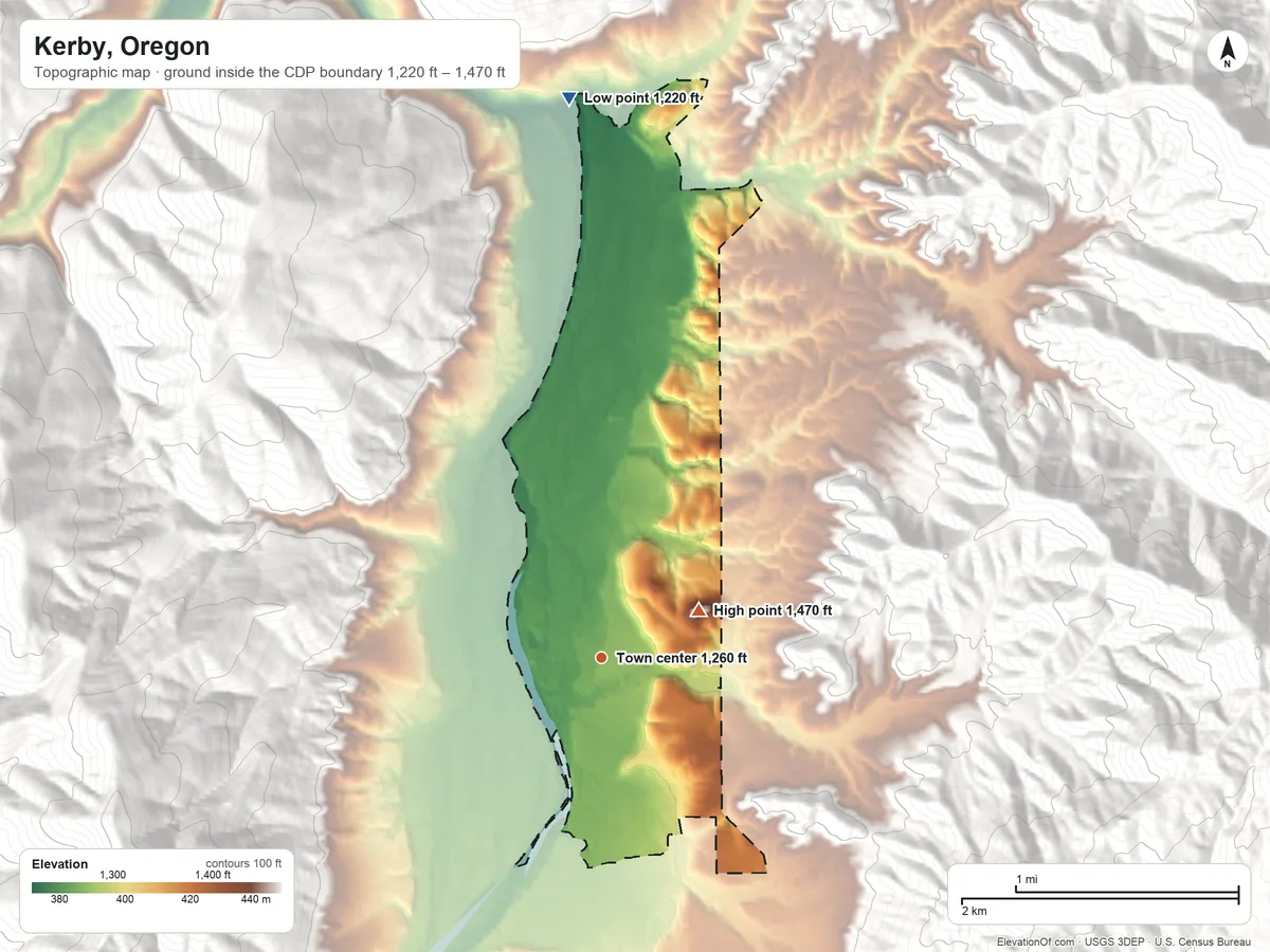 Topographic elevation map of Kerby, Oregon, shaded from 1,220 ft on the north side to 1,470 ft on the northeast edge, below higher ground just outside