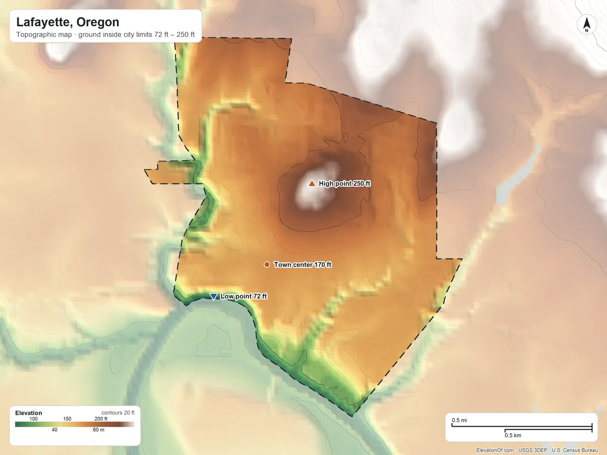 Topographic elevation map of Lafayette, Oregon, shaded from 72 ft on the southwest side to 250 ft at the foot of the Red Hills of Dundee