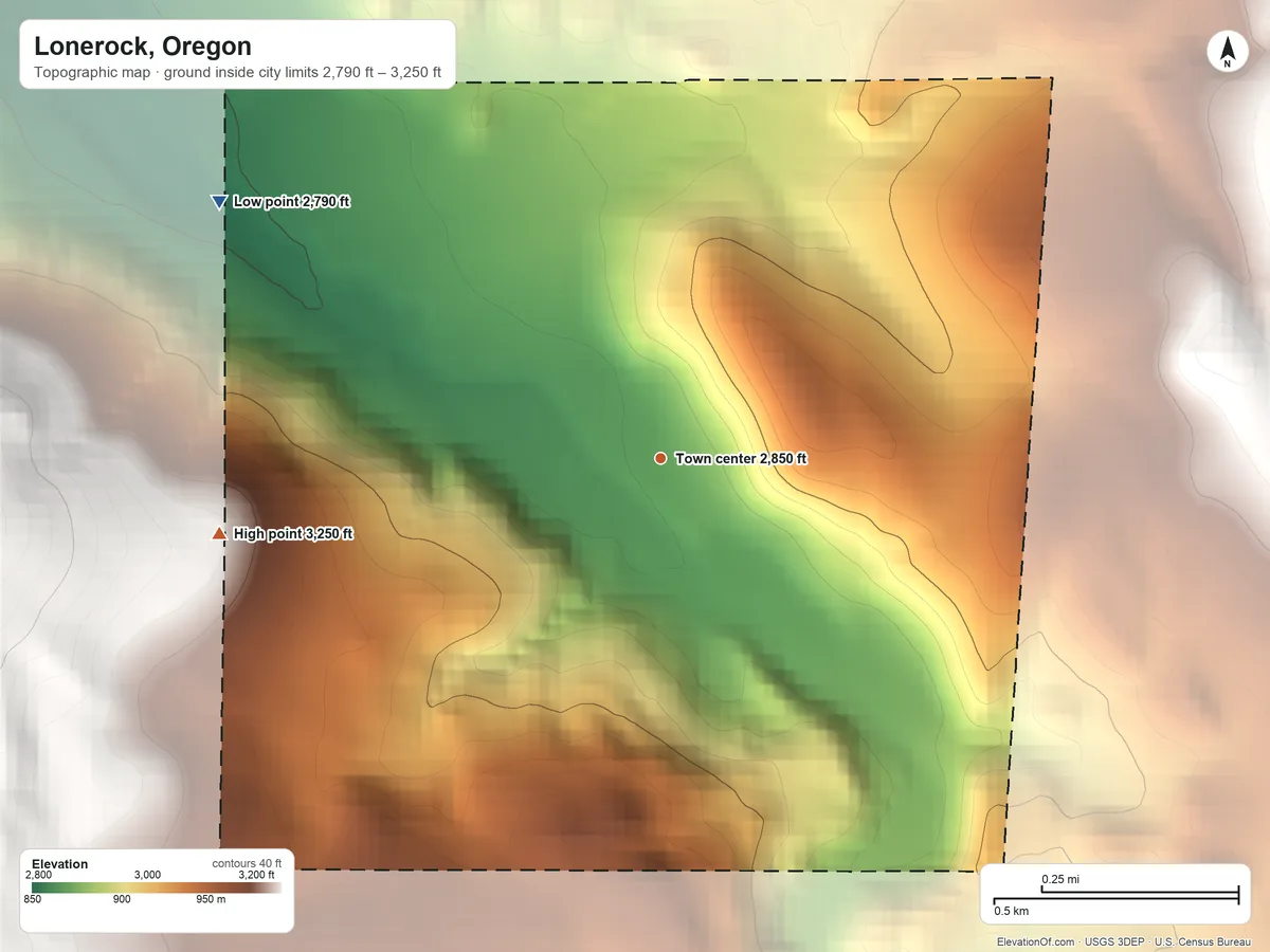 Topographic elevation map of Lonerock, Oregon, shaded from 2,790 ft on the northwest side to 3,250 ft on the west edge, below higher ground just outside
