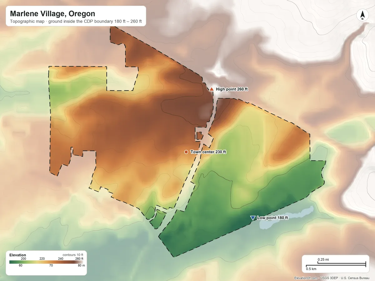 Topographic elevation map of Marlene Village, Oregon, shaded from 180 ft on the southeast side to 260 ft at the foot of the Tualatin Mountains