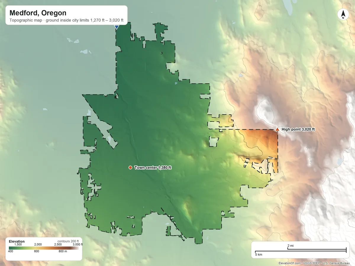 Topographic elevation map of Medford, Oregon, shaded from 1,270 ft on the north side to 3,020 ft on the east edge, below higher ground just outside