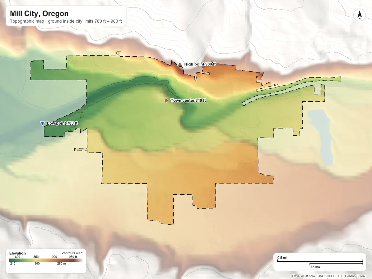Topographic elevation map of Mill City, Oregon, shaded from 780 ft on the west side to 980 ft on the north edge, below higher ground just outside