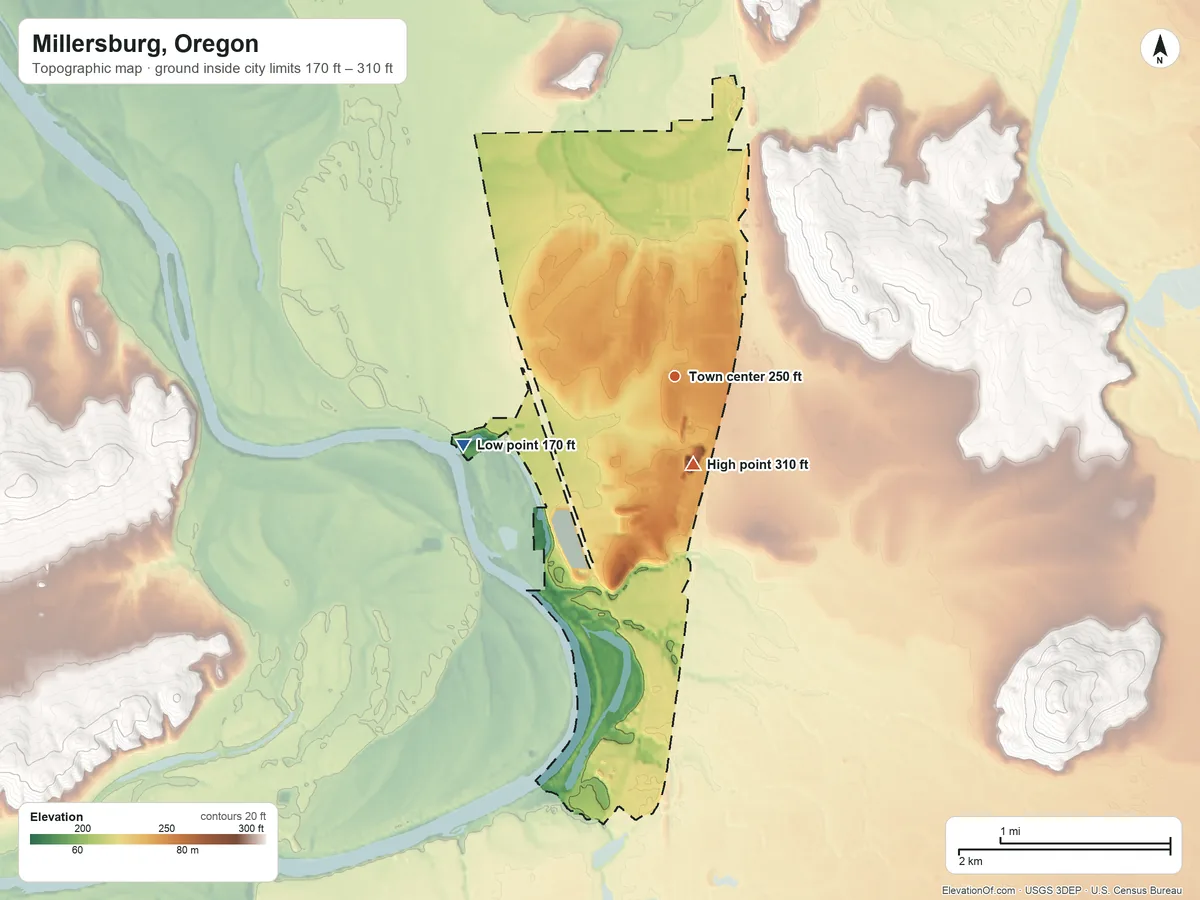 Topographic elevation map of Millersburg, Oregon, shaded from 170 ft on the west side to 310 ft on the south side