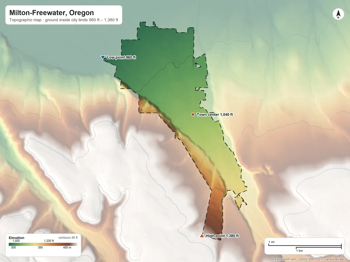 Topographic elevation map of Milton-Freewater, Oregon, shaded from 960 ft on the northwest side to 1,380 ft on the south side