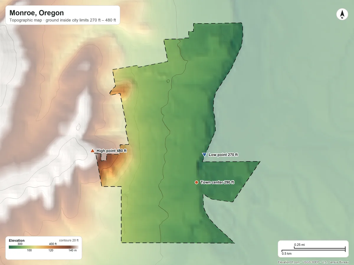 Topographic elevation map of Monroe, Oregon, shaded from 270 ft on the north side to 480 ft on the west side