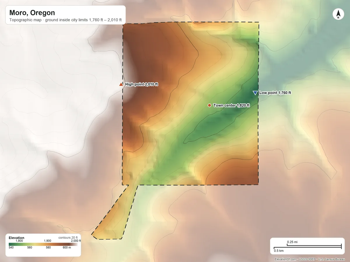 Topographic elevation map of Moro, Oregon, shaded from 1,760 ft on the east side to 2,010 ft on the west side