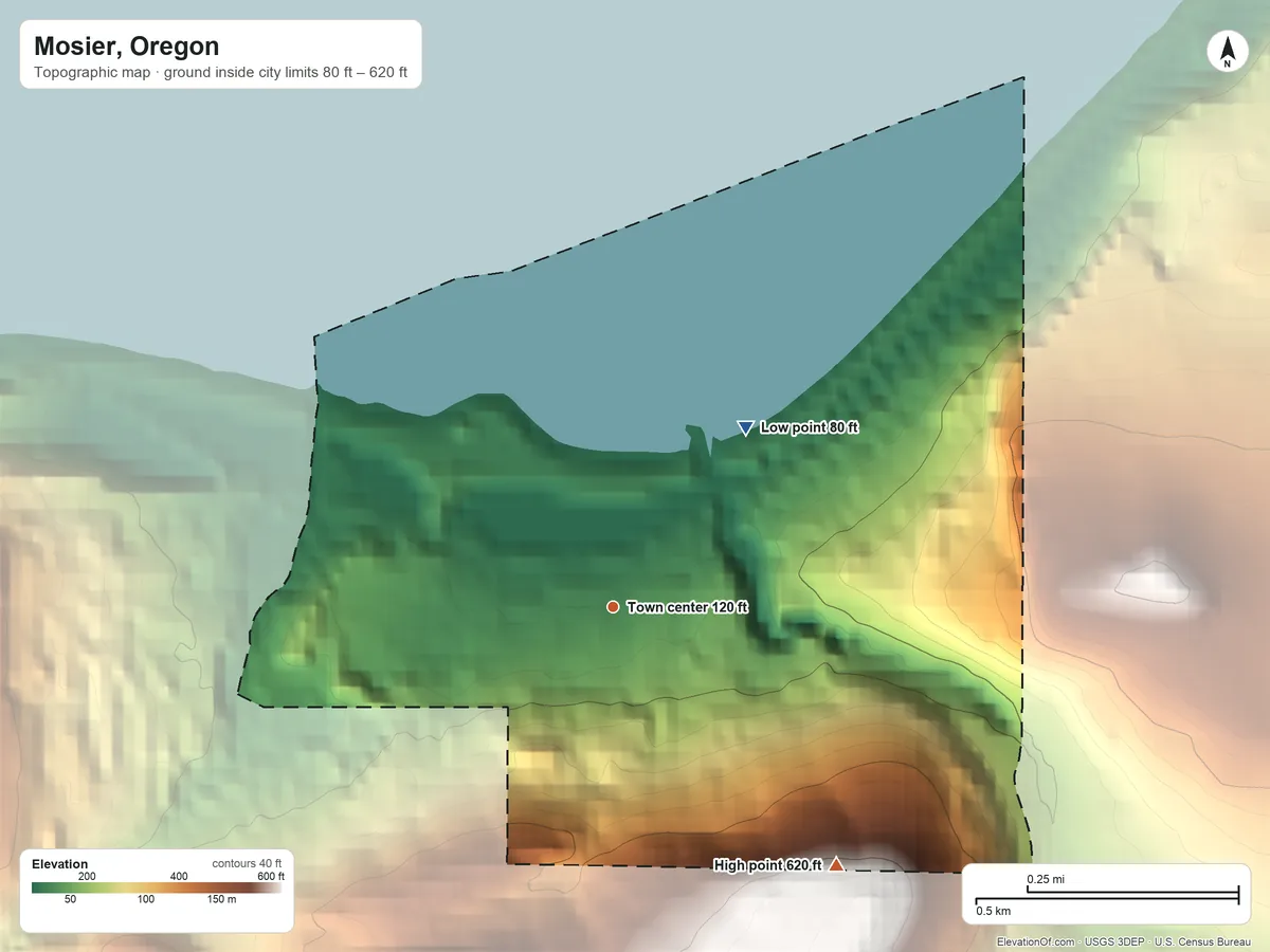 Topographic elevation map of Mosier, Oregon, shaded from 80 ft on the northeast side to 620 ft on the southeast edge, below higher ground just outside