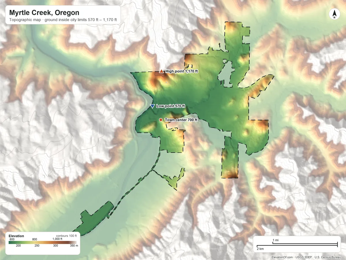 Topographic elevation map of Myrtle Creek, Oregon, shaded from 570 ft near the middle to 1,170 ft on the north edge, below higher ground just outside