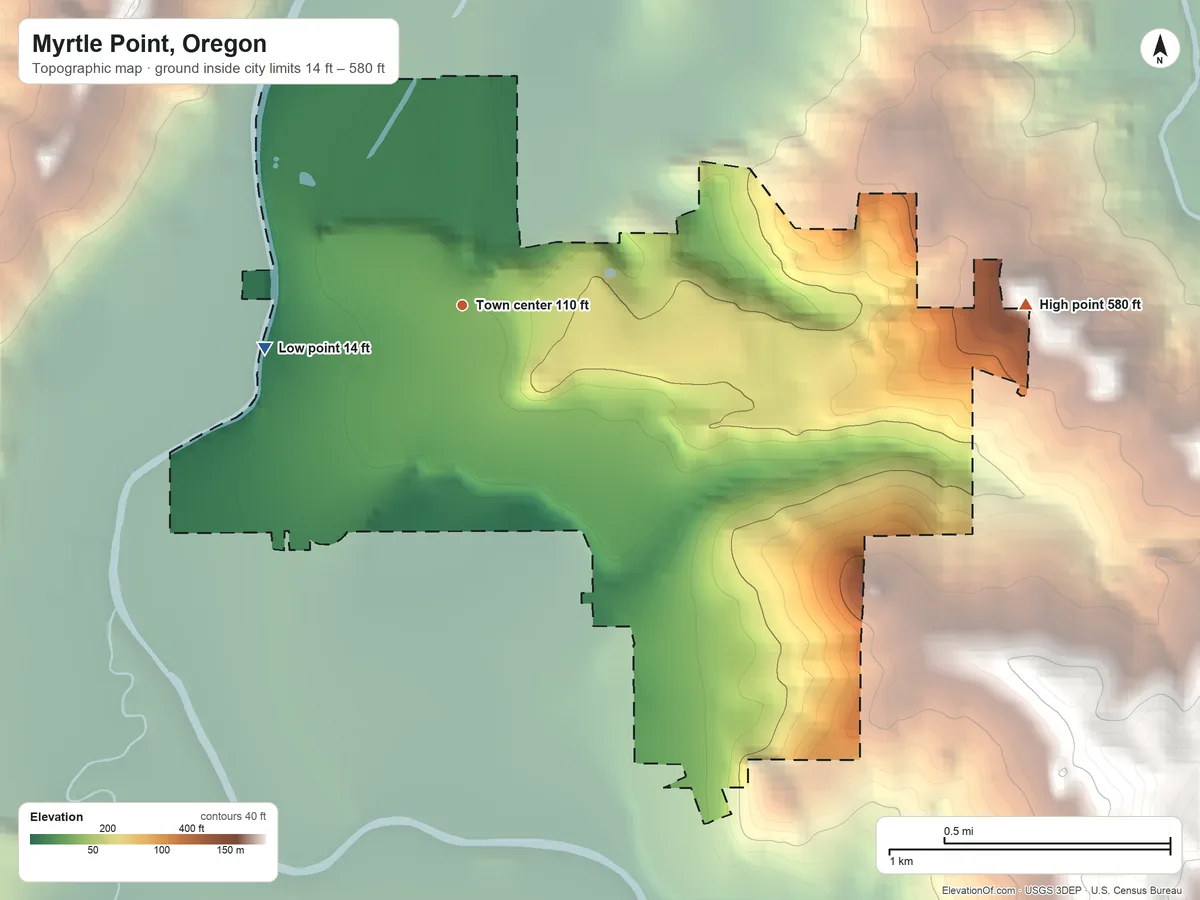 Topographic elevation map of Myrtle Point, Oregon, shaded from 14 ft on the west side to 580 ft on the east edge, below higher ground just outside