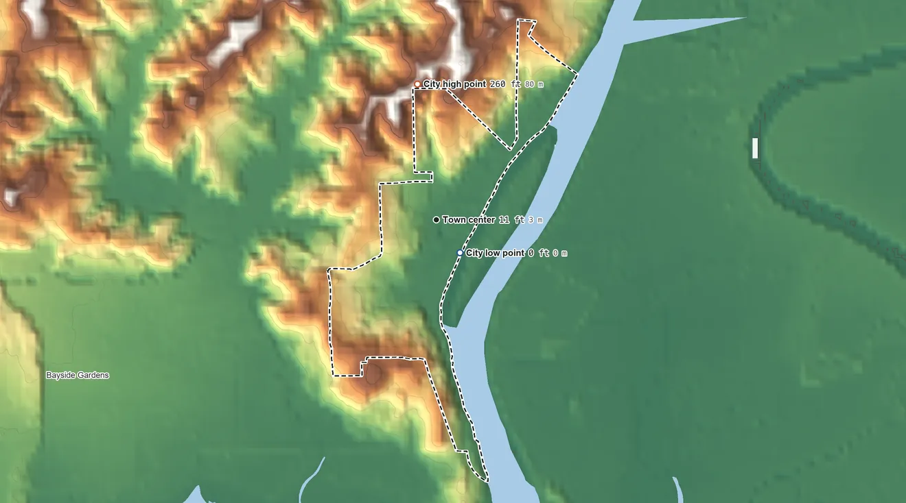 Topographic elevation map of Nehalem, Oregon, shaded from sea level level on Nehalem Bay to 260 ft on the north edge, below higher ground just outside
