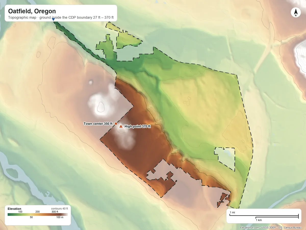 Topographic elevation map of Oatfield, Oregon, shaded from 27 ft on the northwest side to 370 ft near the middle