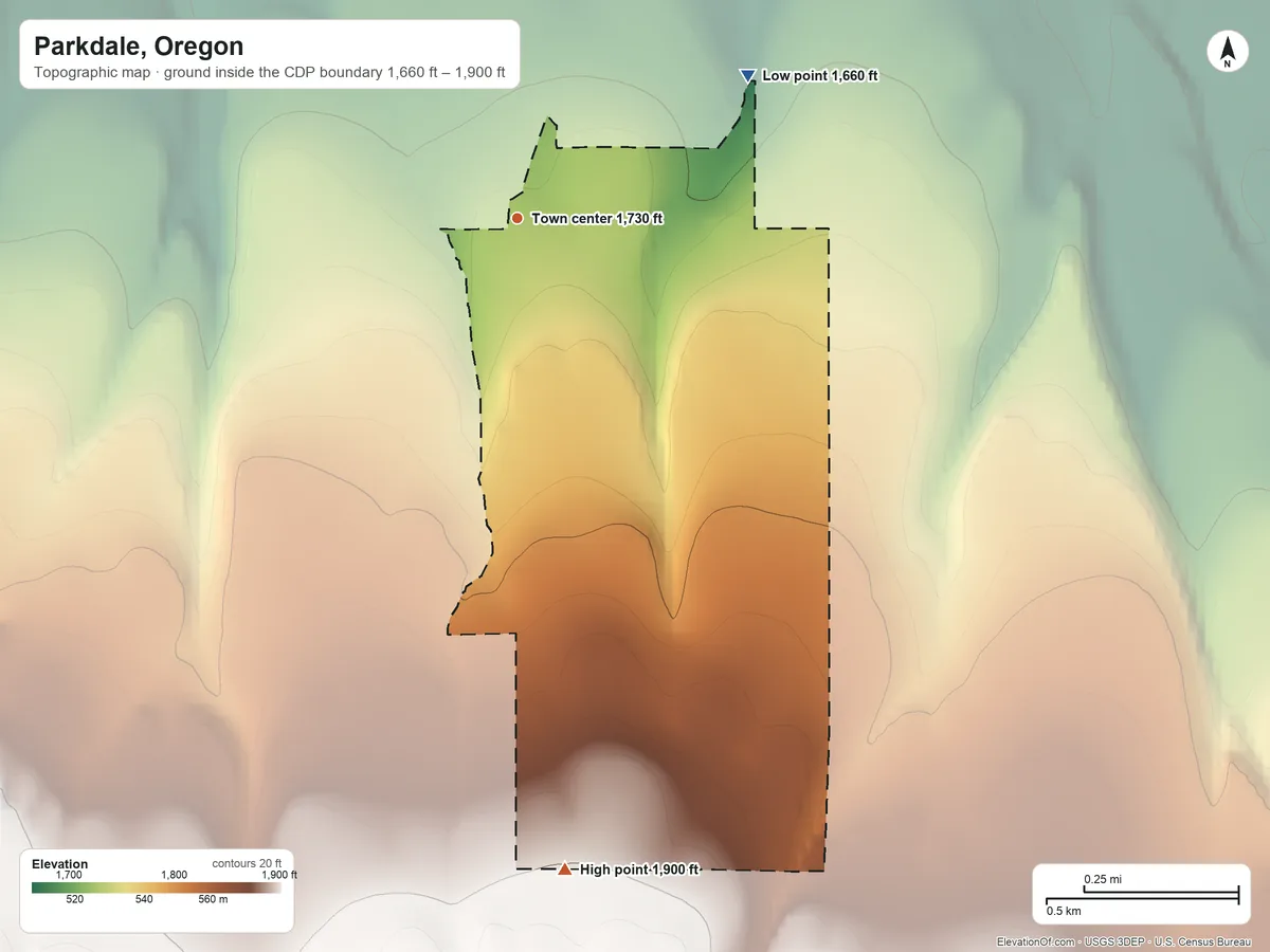 Topographic elevation map of Parkdale, Oregon, shaded from 1,660 ft on the northeast side to 1,900 ft on the south edge, below higher ground just outside