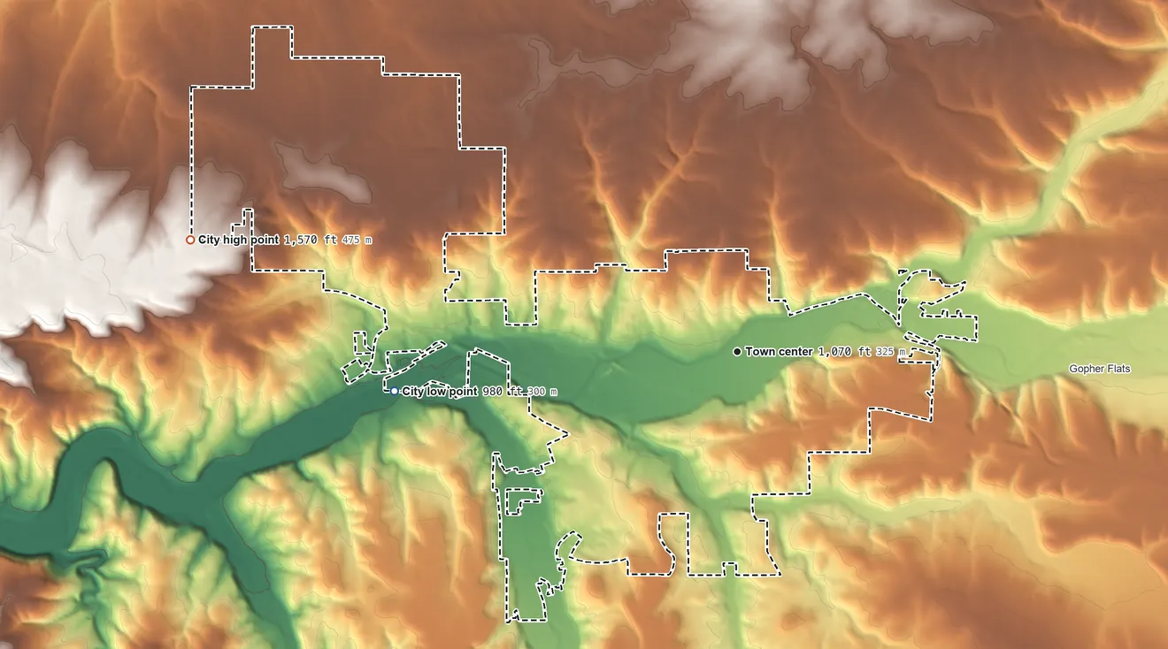 Topographic elevation map of Pendleton, Oregon, shaded from 980 ft on the west side to 1,570 ft on the west side