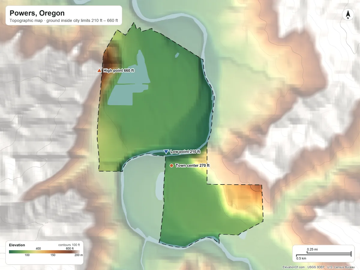 Topographic elevation map of Powers, Oregon, shaded from 210 ft near the middle to 660 ft on the northwest edge, below higher ground just outside