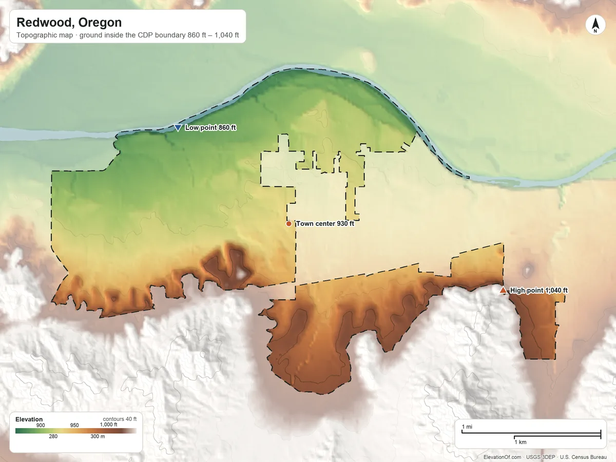 Topographic elevation map of Redwood, Oregon, shaded from 860 ft on the northwest side to 1,040 ft on the east edge, below higher ground just outside