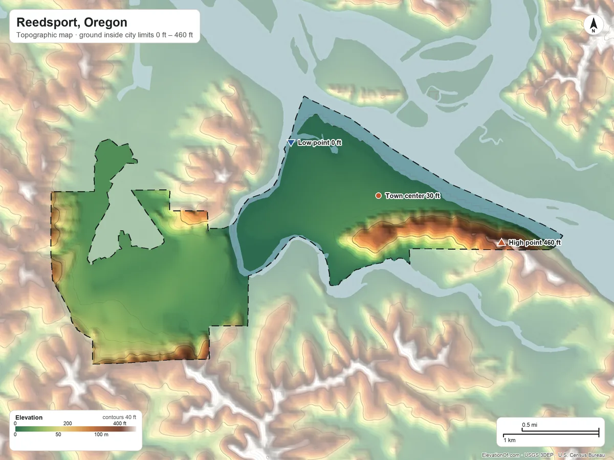 Topographic elevation map of Reedsport, Oregon, shaded from 0 ft on the northwest side to 460 ft on the east side