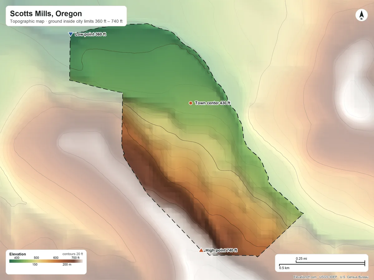 Topographic elevation map of Scotts Mills, Oregon, shaded from 360 ft on the northwest side to 740 ft on the south edge, below higher ground just outside