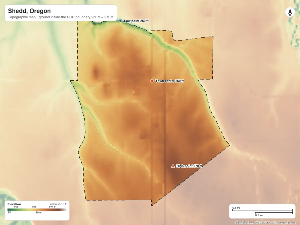 Topographic elevation map of Shedd, Oregon, shaded from 250 ft on the northwest side to 270 ft on the south side