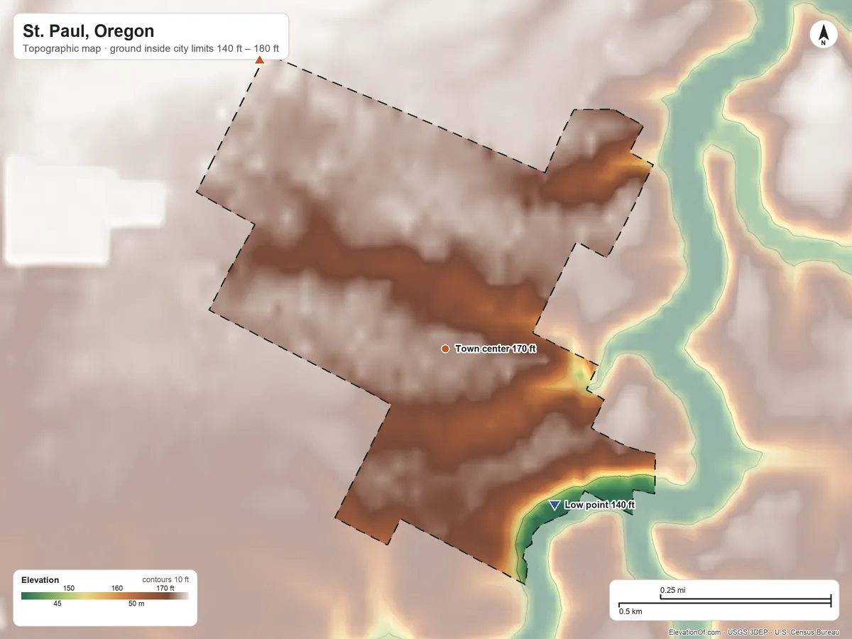 Topographic elevation map of St. Paul, Oregon, shaded from 140 ft on the southeast side to 180 ft on the northwest side