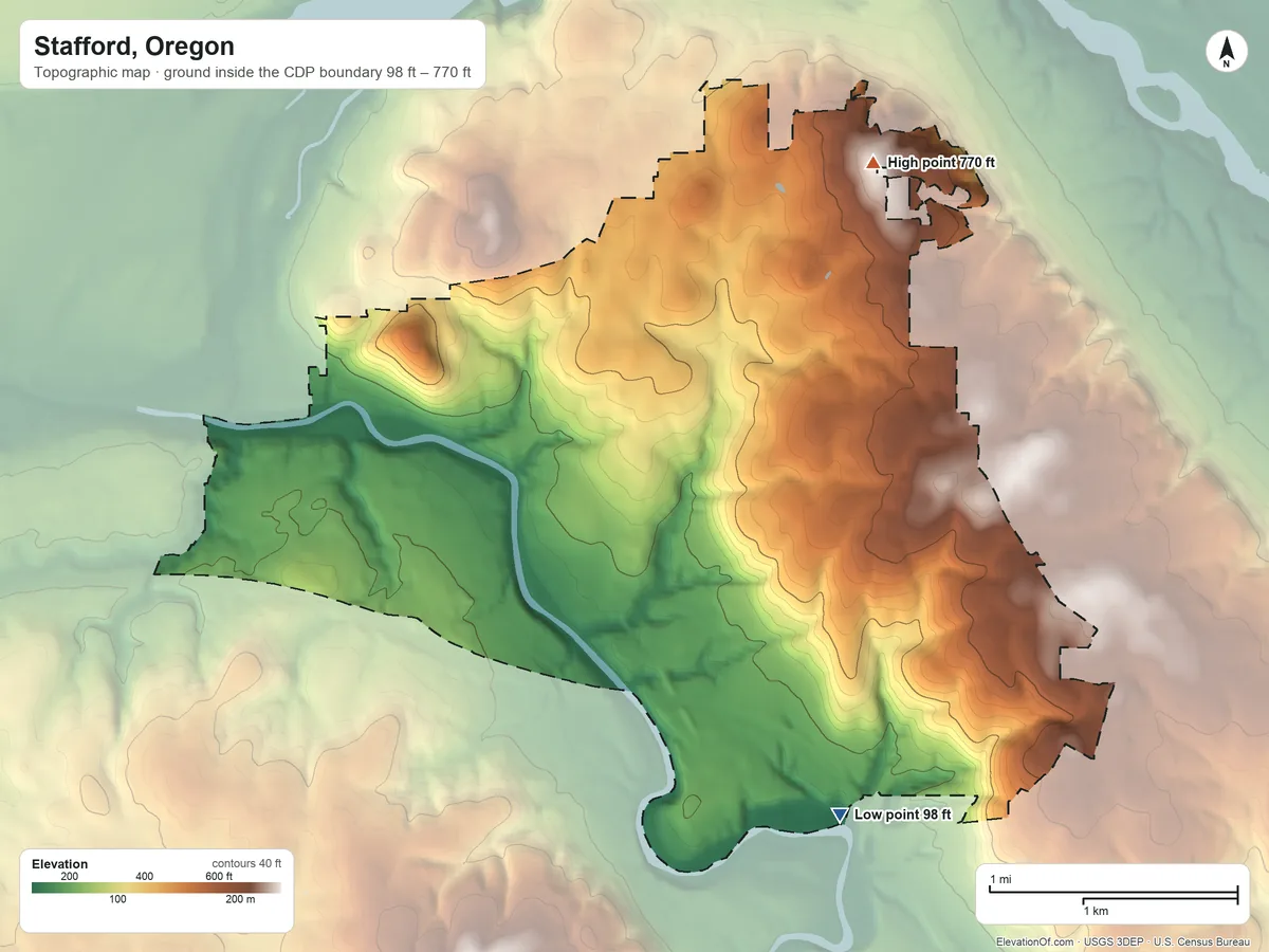 Topographic elevation map of Stafford, Oregon, shaded from 98 ft on the southeast side to 770 ft on the northeast side