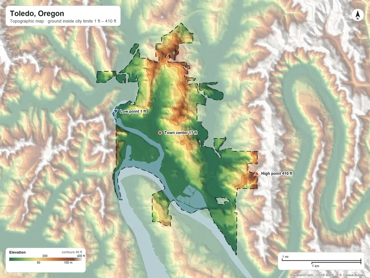 Topographic elevation map of Toledo, Oregon, shaded from 1 ft on the northwest side to 410 ft on the southeast edge, below higher ground just outside