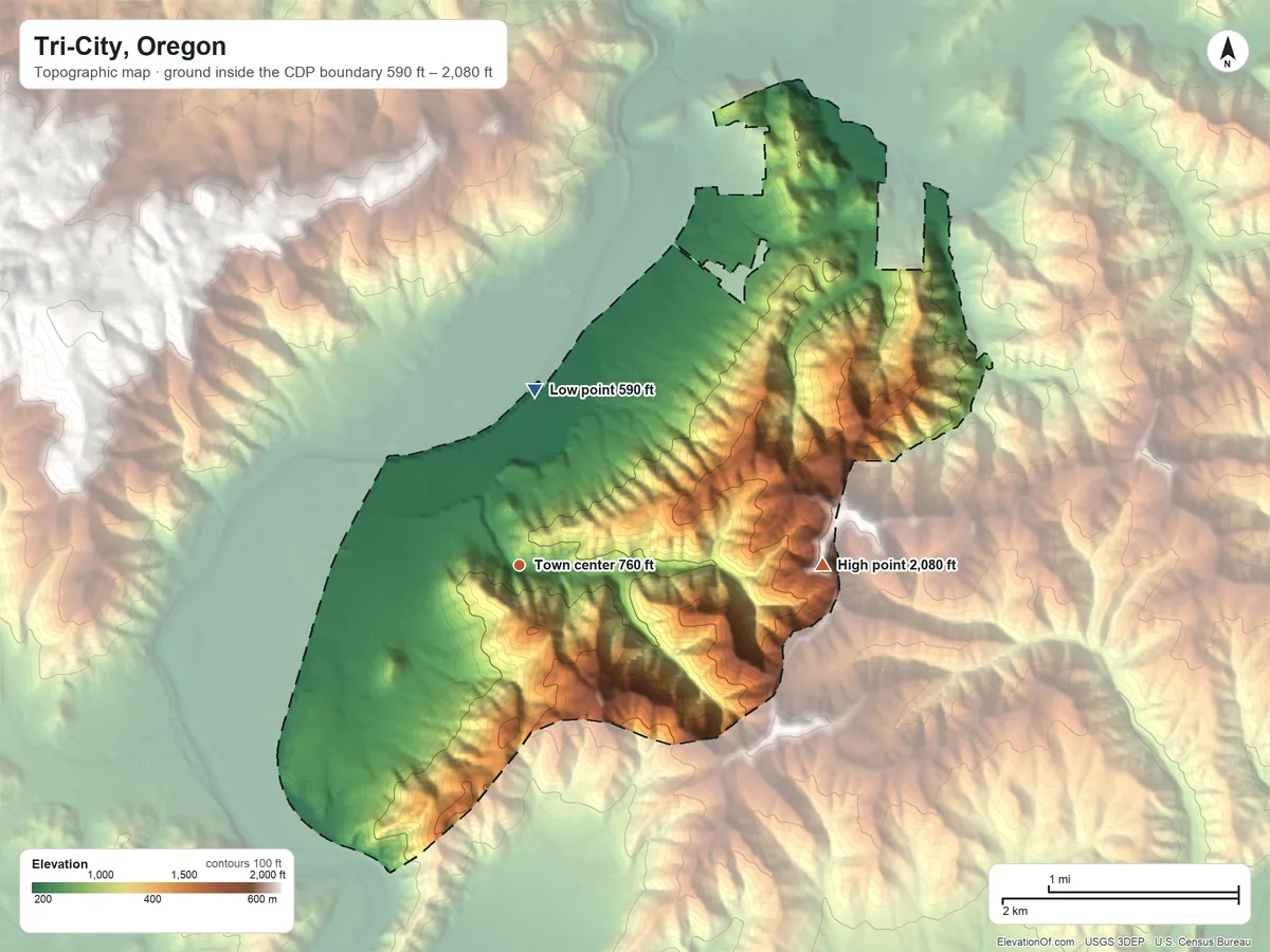 Topographic elevation map of Tri-City, Oregon, shaded from 590 ft on the north side to 2,080 ft on the east side
