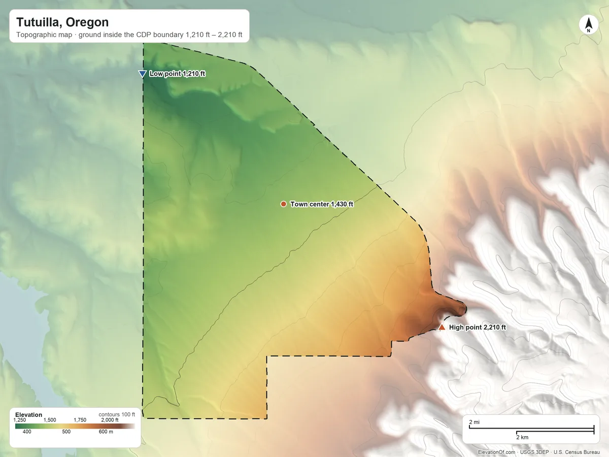 Topographic elevation map of Tutuilla, Oregon, shaded from 1,210 ft on the northwest side to 2,210 ft on the southeast edge, below higher ground just outside