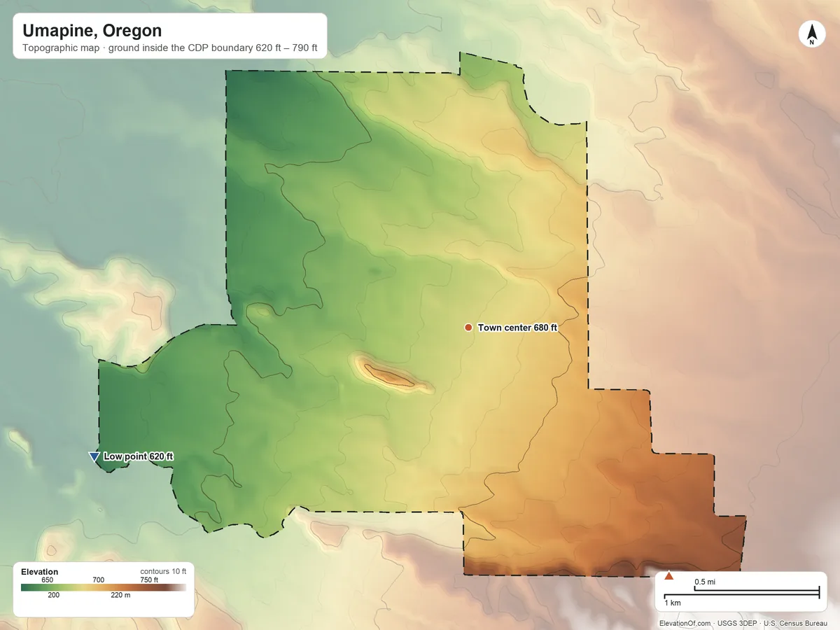 Topographic elevation map of Umapine, Oregon, shaded from 620 ft on the west side to 790 ft on the southeast edge, below higher ground just outside
