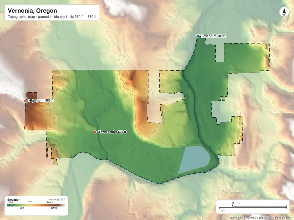 Topographic elevation map of Vernonia, Oregon, shaded from 580 ft on the northeast side to 880 ft on the northwest side