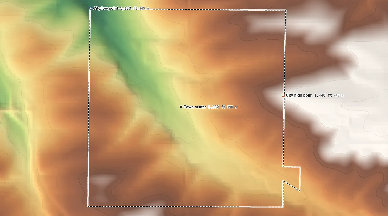 Topographic elevation map of Wasco, Oregon, shaded from 1,190 ft on the northwest side to 1,440 ft on the east side