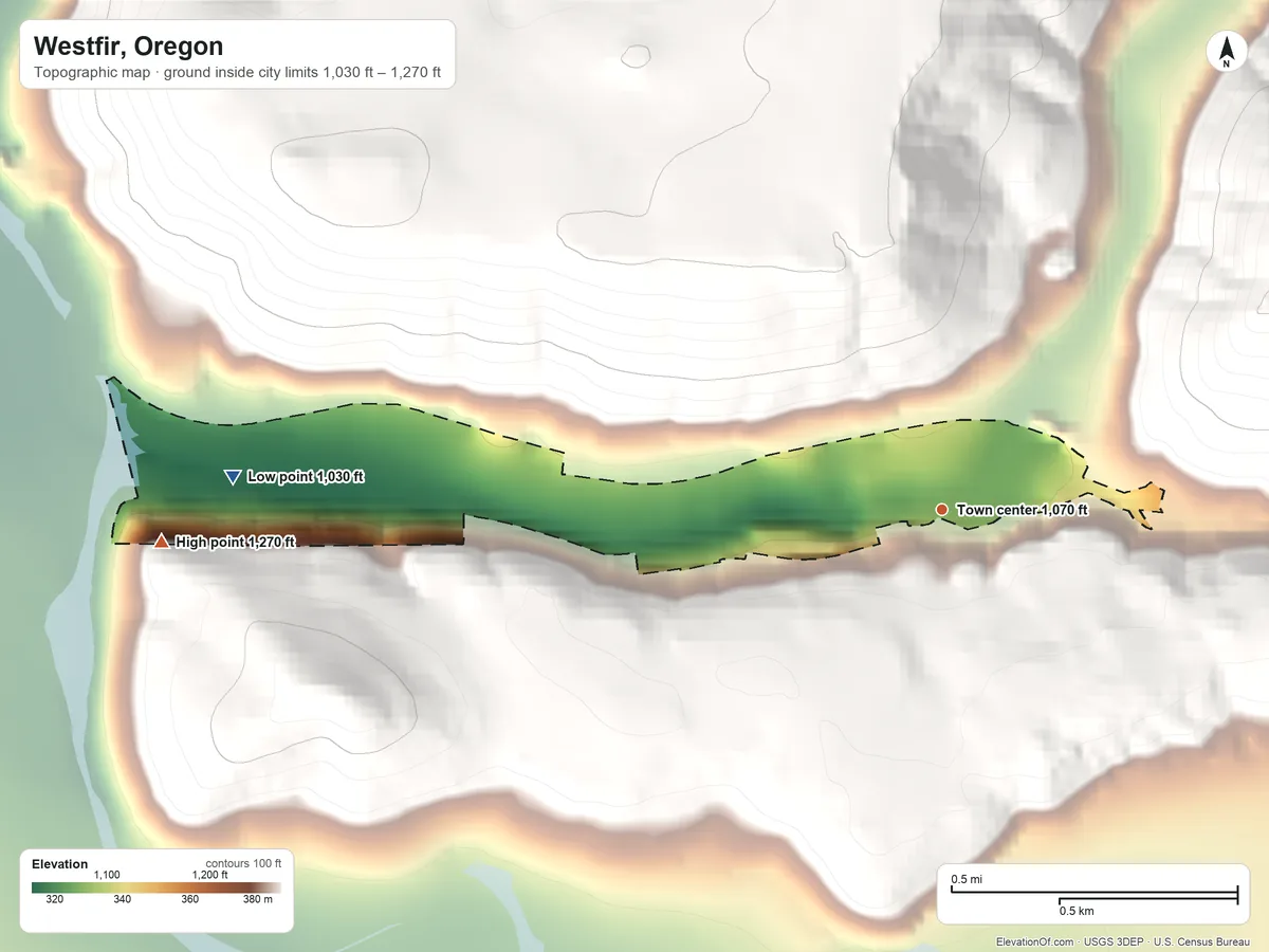 Topographic elevation map of Westfir, Oregon, shaded from 1,030 ft on the west side to 1,270 ft on the west edge, below higher ground just outside