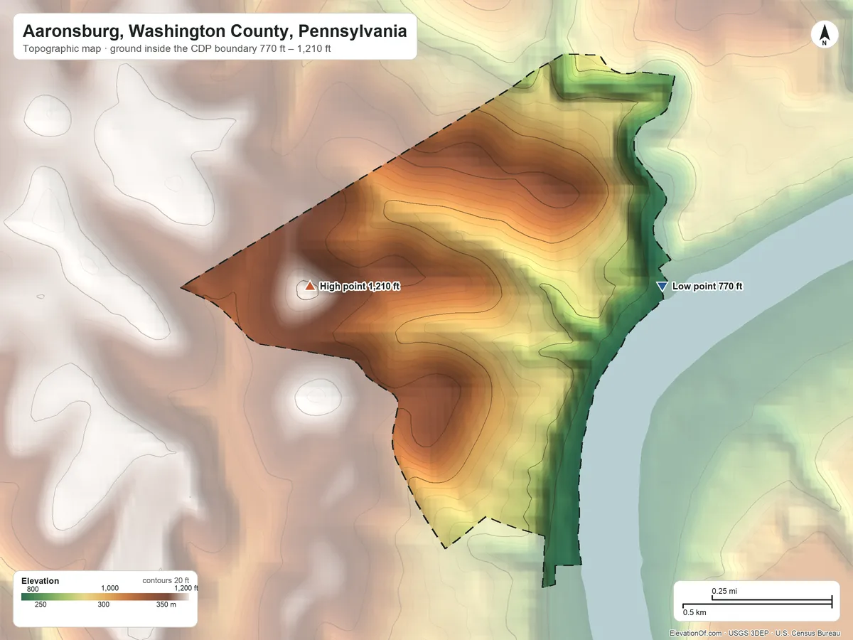 Topographic elevation map of Aaronsburg, Washington County, Pennsylvania, shaded from 770 ft on the northeast side to 1,210 ft on the northwest side