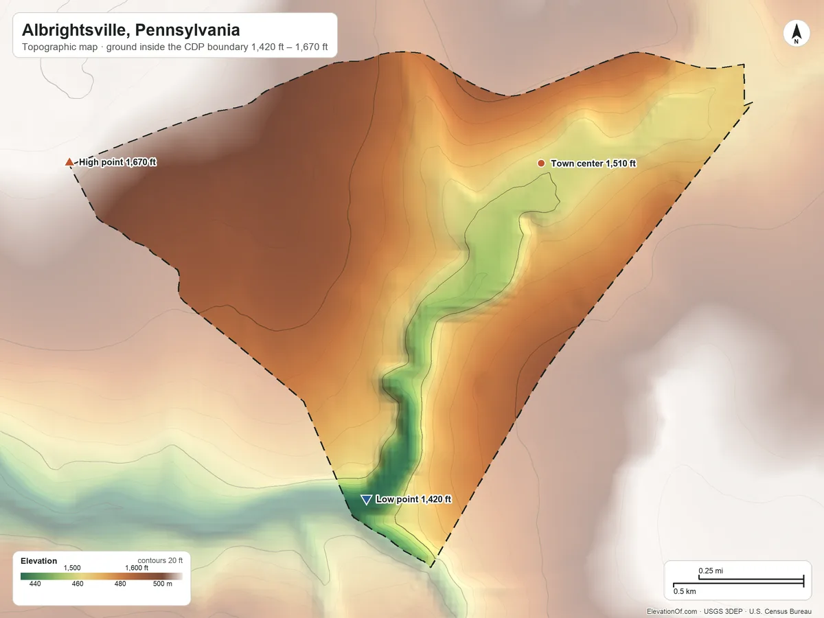 Topographic elevation map of Albrightsville, Pennsylvania, shaded from 1,420 ft on the southwest side to 1,670 ft at the foot of the Indian Hills