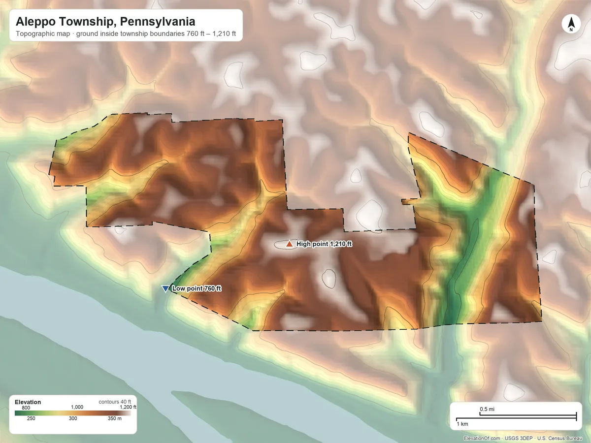 Topographic elevation map of Aleppo Township, Pennsylvania, shaded from 760 ft on the southwest side to 1,210 ft on the southeast side