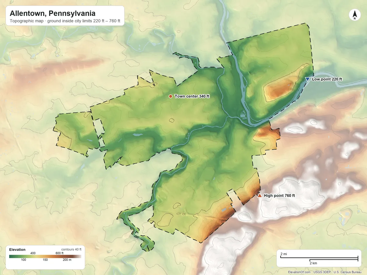 Topographic elevation map of Allentown, Pennsylvania, shaded from 220 ft on the east side to 760 ft on the southeast side