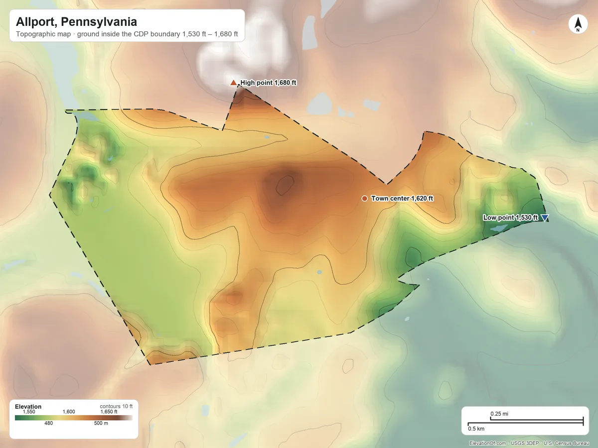 Topographic elevation map of Allport, Pennsylvania, shaded from 1,530 ft on the east side to 1,680 ft on the northwest side