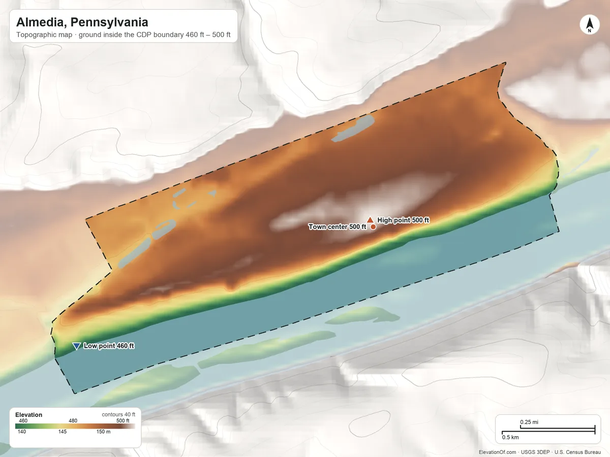 Topographic elevation map of Almedia, Pennsylvania, shaded from 460 ft on the west side to 500 ft at the foot of the Little Mountain