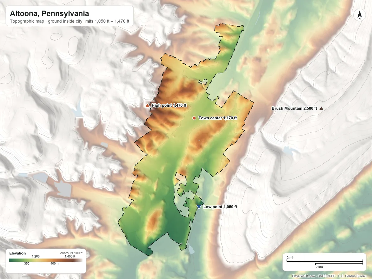Topographic elevation map of Altoona, Pennsylvania, shaded from 1,050 ft on the south side to 1,470 ft on the west edge, below higher ground just outside