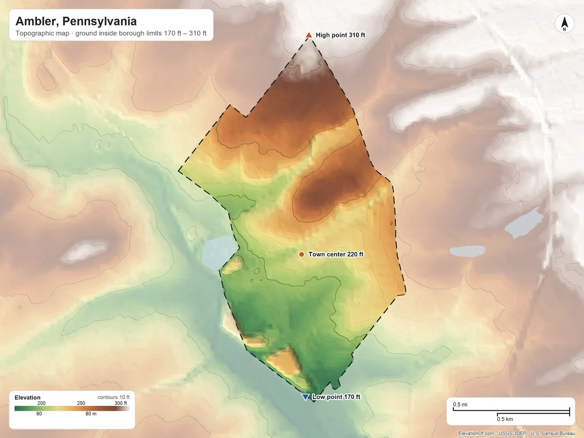 Topographic elevation map of Ambler, Pennsylvania, shaded from 170 ft on the south side to 310 ft on the north side