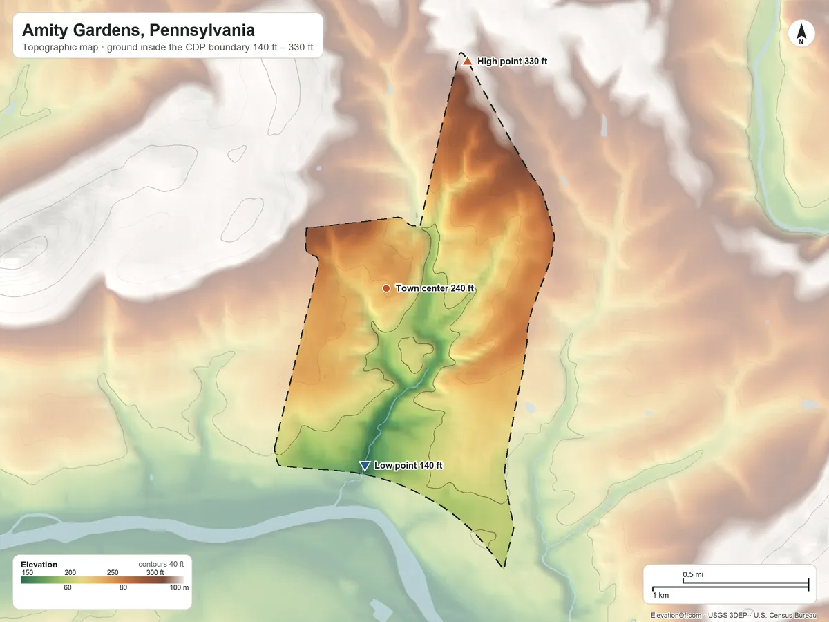 Topographic elevation map of Amity Gardens, Pennsylvania, shaded from 140 ft on the south side to 330 ft on the north side