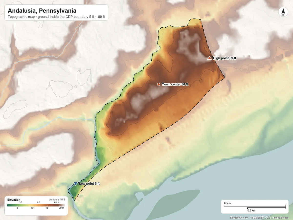 Topographic elevation map of Andalusia, Pennsylvania, shaded from 5 ft on the southwest side to 69 ft on the northeast side