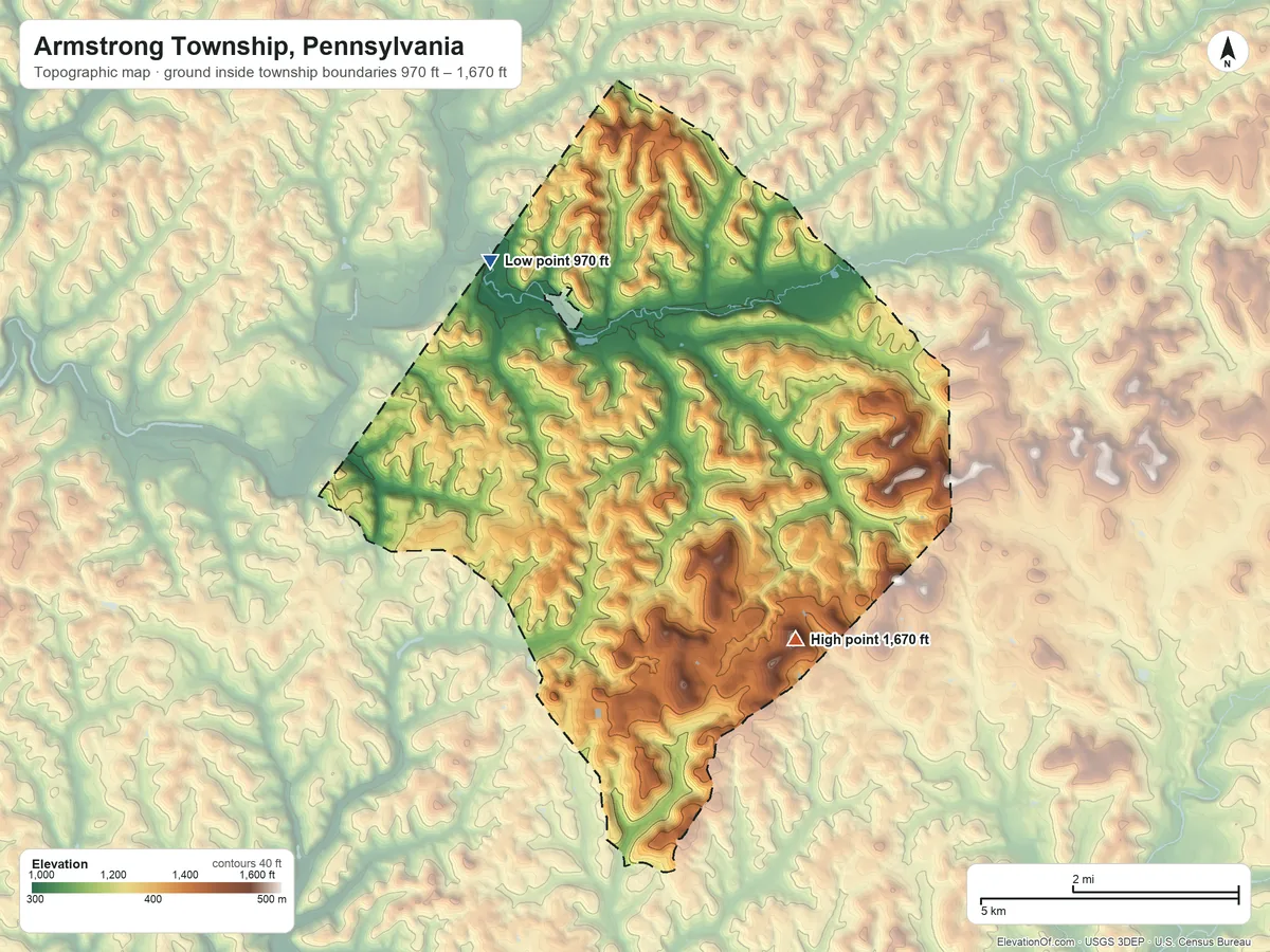 Topographic elevation map of Armstrong Township, Pennsylvania, shaded from 970 ft on the northwest side to 1,670 ft on the south side