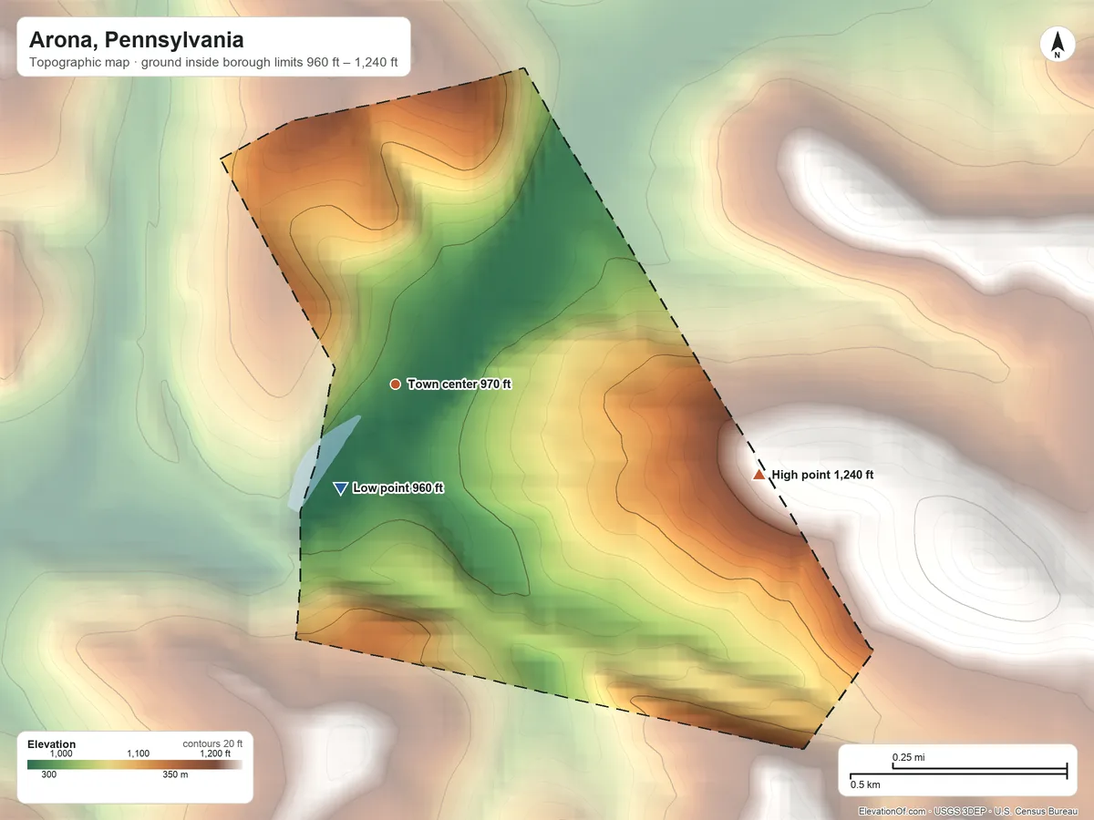Topographic elevation map of Arona, Pennsylvania, shaded from 960 ft on the southwest side to 1,240 ft on the east side
