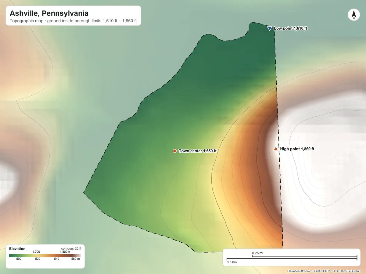 Topographic elevation map of Ashville, Pennsylvania, shaded from 1,610 ft on the northeast side to 1,860 ft on the east edge, below higher ground just outside