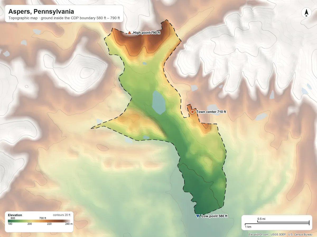 Topographic elevation map of Aspers, Pennsylvania, shaded from 580 ft on the south side to 790 ft on the northwest edge, below higher ground just outside