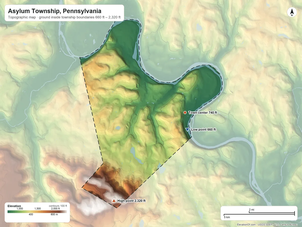 Topographic elevation map of Asylum Township, Pennsylvania, shaded from 660 ft near the middle to 2,320 ft on the southwest side
