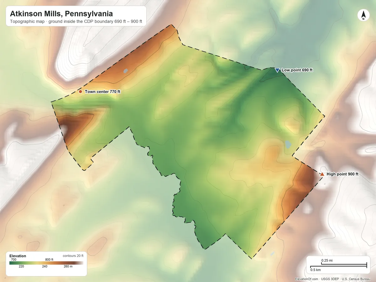 Topographic elevation map of Atkinson Mills, Pennsylvania, shaded from 690 ft on the east side to 900 ft on the east side